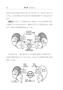 民法 1 (総則)〜民法9 (相続)まで 民法 1 (総則)〜民法9 (相続)まで 民法の基礎1 総則 第4版